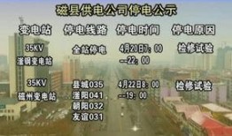 磁县新闻爆料电话,揭秘磁县最新动态，一键掌握民生资讯